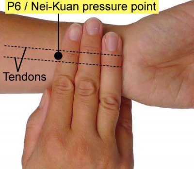 Point 6MC